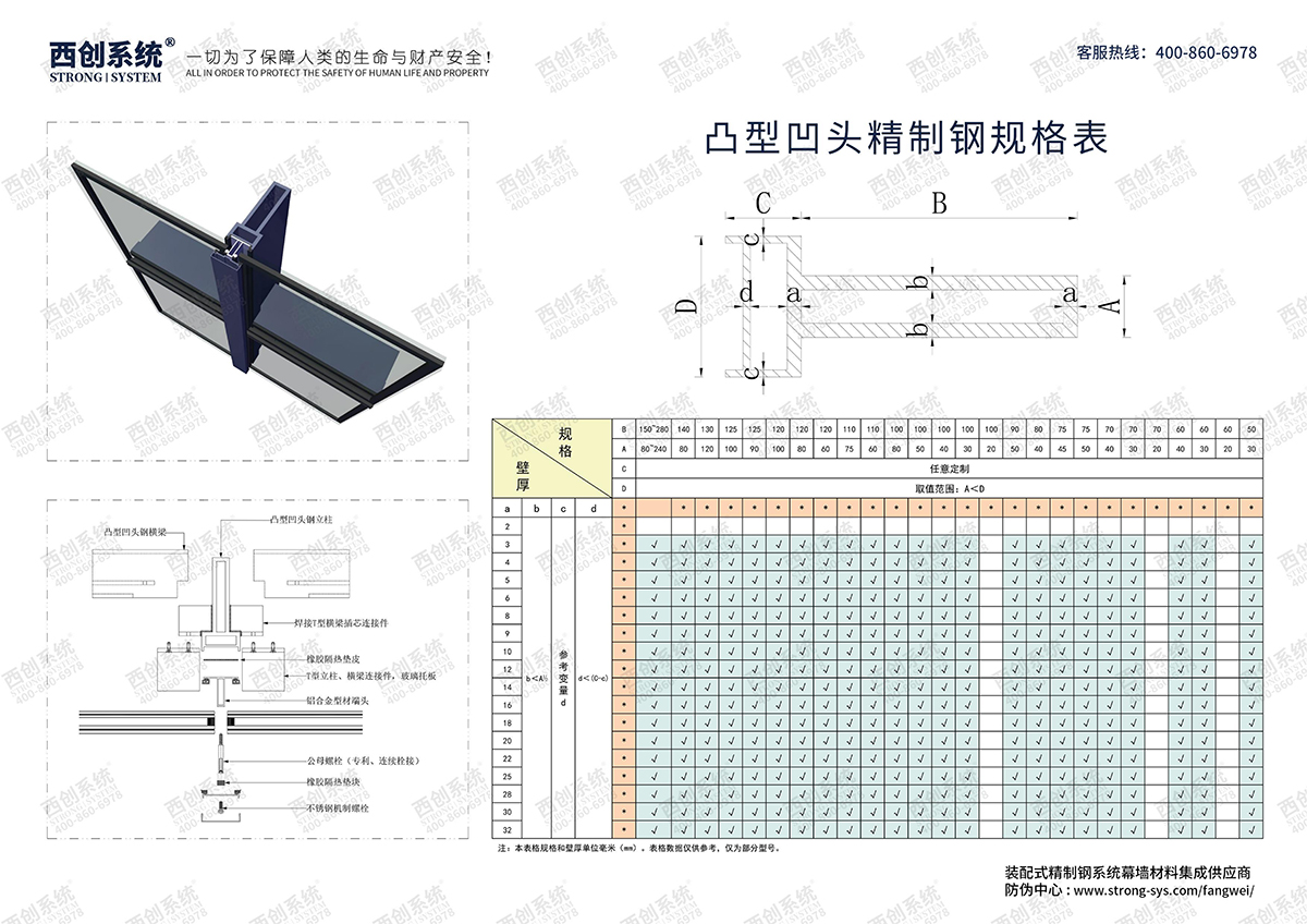西創系統-凸型凹頭精致鋼系統型材規格表